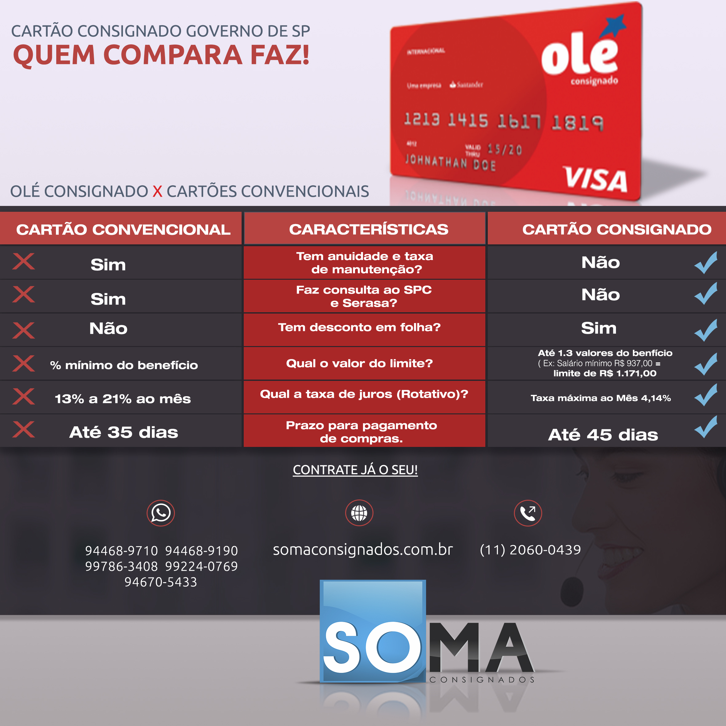 Cartão de crédito consignado – Soma Consignados